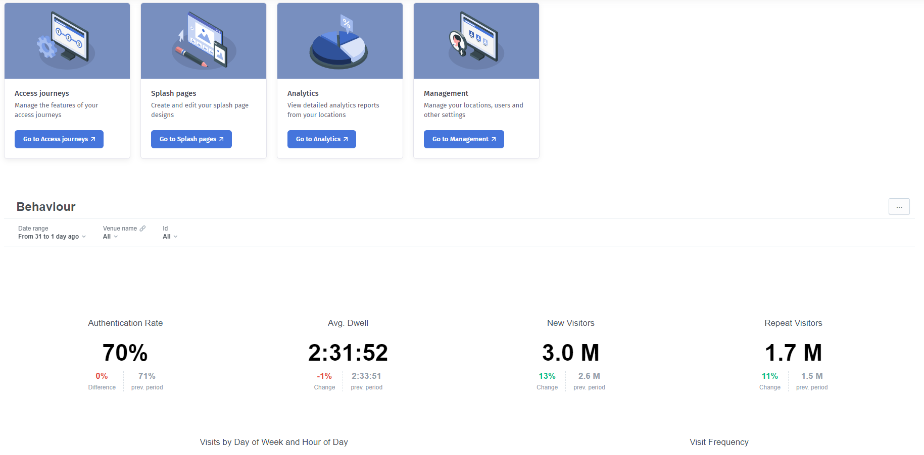 WiFi landing page
