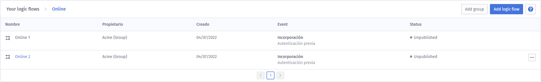 Groups.png