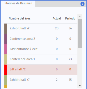 OverviewReports.png