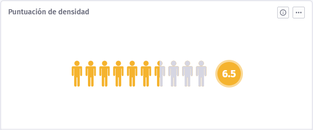 DensityScore.png
