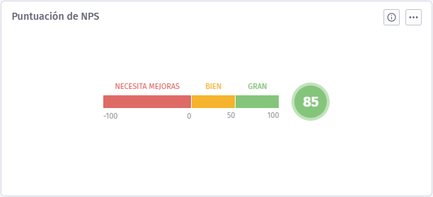 NPSScore.png